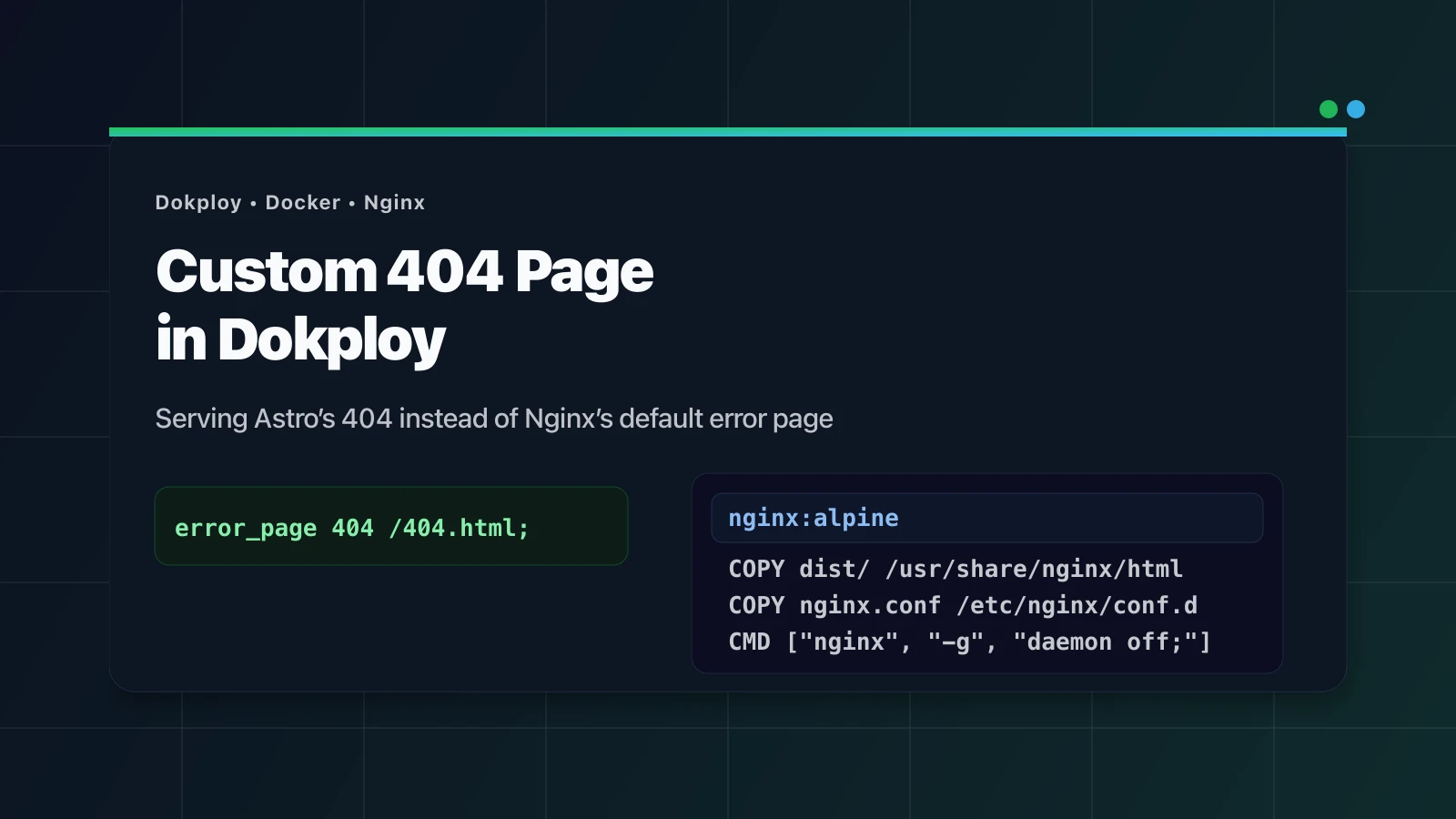 Custom 404 page in Dokploy: serving Astro's 404 instead of Nginx default